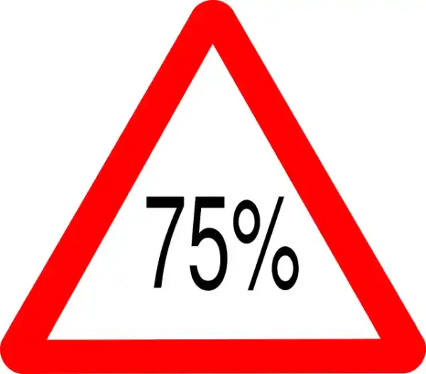Uzlīme Uzmanību procenti 75%